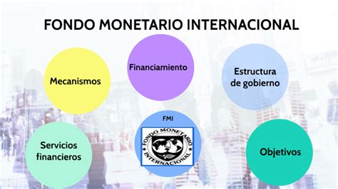 el top imagen 47 fondo monetario internacional objetivos abzlocal mx