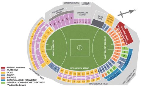 Novak djokovic wins the western & southern open to complete his second career golden masters. The Best Seat for Watching Footy @ Kardinia Park (Simonds ...
