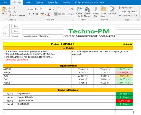 One Page Project Status Report Template A Weekly Status Report Free