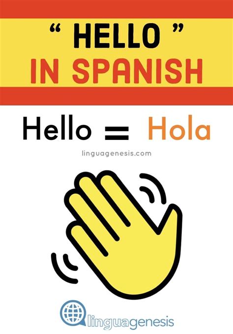 HELLO IN SPANISH Hello In Spanish Spanish Words Spanish Basics