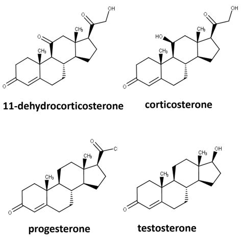 Extraction And Lc Msms Analysis Of Four Steroids From Mouse Plasma And Bone Marrow