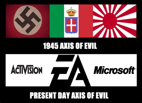 Axis Of Evil By Niels6688 On Deviantart