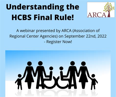 Understanding The Hcbs Final Rule Kern Regional Center