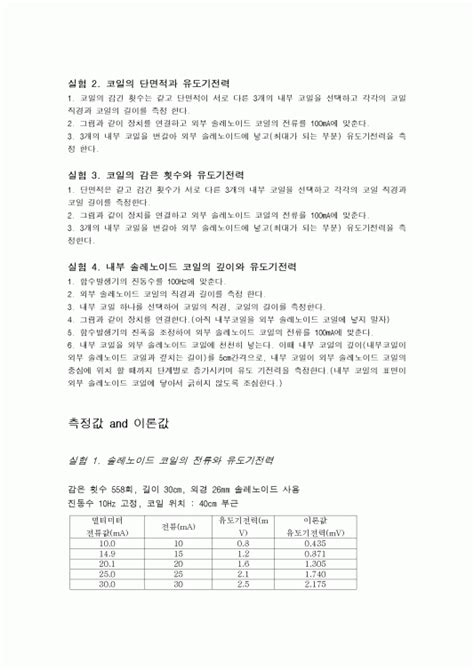 전류가 저 코어를 통과하면 갑자기 인덕턴스(유도기전력)가 툭~ 떨어지거나 확~ 커진다. 일반물리학 - 유도기전력 결과