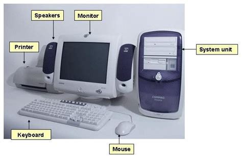 External Components Of A Computer