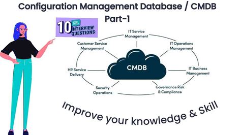 Servicenow Cmdb Part1 Interview Question And Answer Configuration