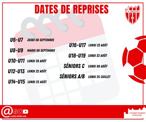 Actualité Dates de reprises club Football LA BREDE FOOTBALL CLUB Footeo