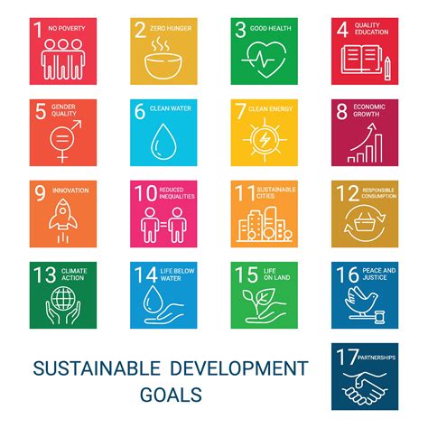 In short, the 17 sdgs are: MSCI launches tool to help investors align portfolios with ...