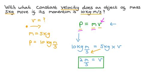 Question Video Determining The Velcoity Of An Object From Its Momentum