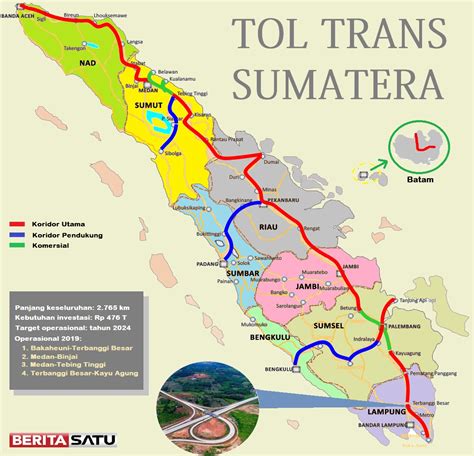 Tol Trans Sumatera Sudah Sampai Mana Geena And Davis Blog