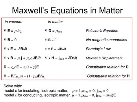 Four lines that provide a complete description of light, electricity and magnetism. PPT - Maxwell's Equations in Matter PowerPoint ...