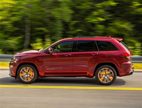 This Is How Much The Jeep Grand Cherokee Trackhawk Costs In The Uk