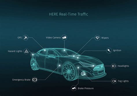What are HD Maps, how are HD Maps made, HD Maps for self-driving cars