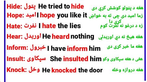 Englishtopashto English Words With Sentences Meaning In Pashto With
