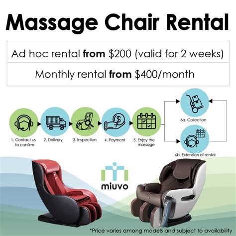 Massage Chair For Rent And Events Miuvo Massagers Singapore