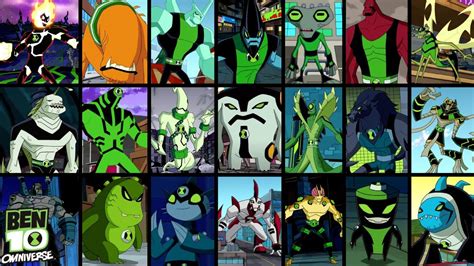 Every Classic Aliens Transformations In Omniverse Ben 10 Youtube