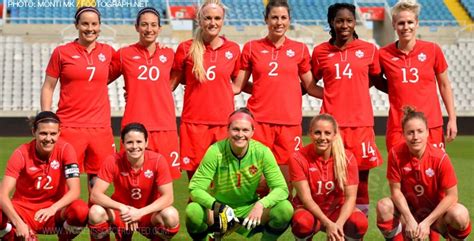 © 2021 canadian olympic committee. Canada WNT squad announced to face USA on 8 May 2014 ...