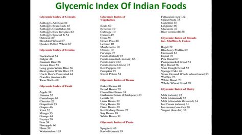 Glycemic Index Of Indian Foodsglycemic Index Of Indian Foods Gi Food