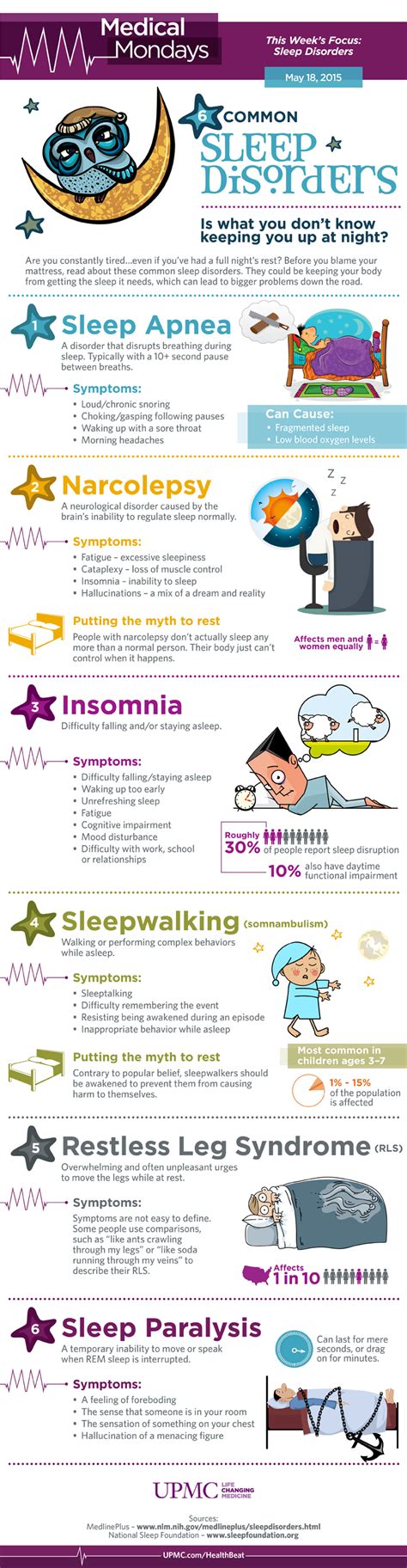 What Causes Sleeping Disease