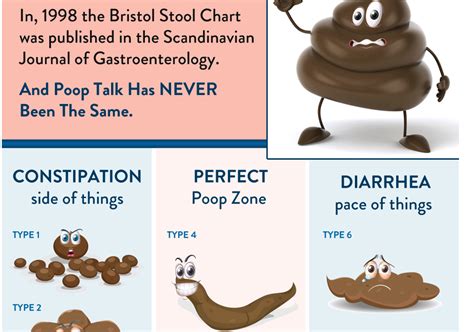 Title.duh ^ musicals that shall be used: Do You Have Leaky Gut?