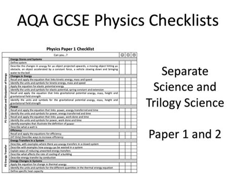 AQA GCSE Physics Exam Checklists Teaching Resources