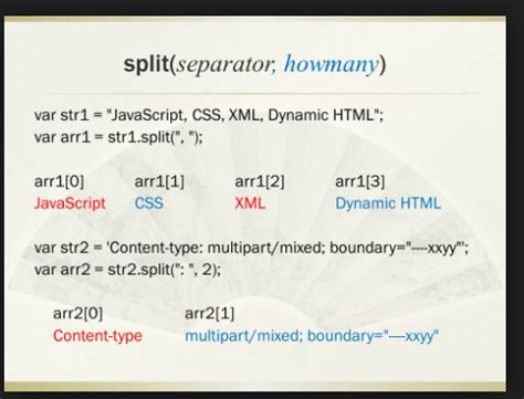 The turbocommons library contains lots of methods which are helpful if we want camel case is a textual convention that defines a way to use letter case when compound words or phrases are written. javascript split string by comma » Pakainfo