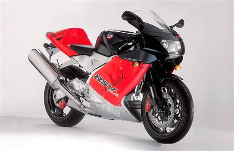 Suzuki TL1000S TL1000R Buyer S Guide IYKYK