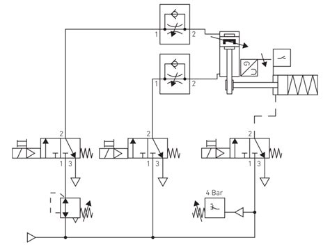 A circuit diagram, or a schematic diagram, is a technical drawing of how to connect electronic understanding how a circuit diagram works can be a bit tricky. Designing Safe Pneumatic Circuits | ManufacturingTomorrow