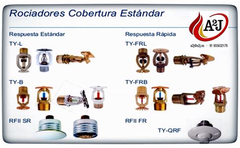 Tipos De Rociadores De Agua Contra Incendios Extintores Sevilla A2j