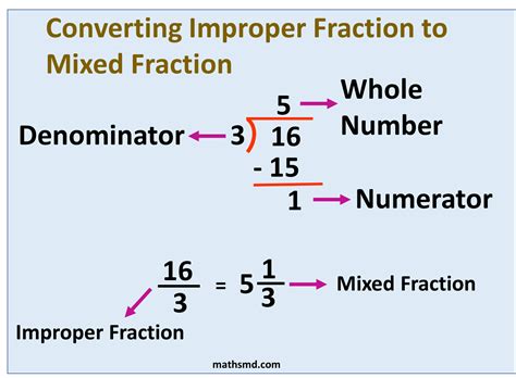 Converting An Improper Fraction To A Mixed Fraction Mathsmd