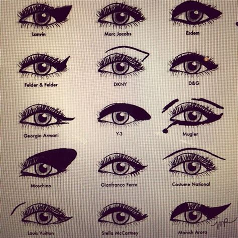 Whether you are going for a winged eyeliner, cat eyeliner, or fox eye eyeliner look, your eye shape will determine how each of set your eyeliner: Tips For Applying Liquid Eyeliner To Top Lid With False Lashes | Pencil eyeliner, Creative and ...