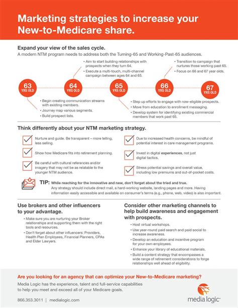 A New To Medicare Marketing Tip Sheet For Healthcare Marketers