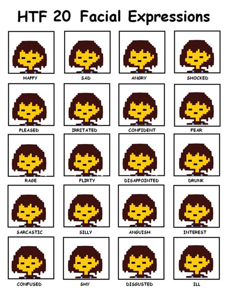 The Many Facial Expressions Of Frisk Undertale Know Your Meme