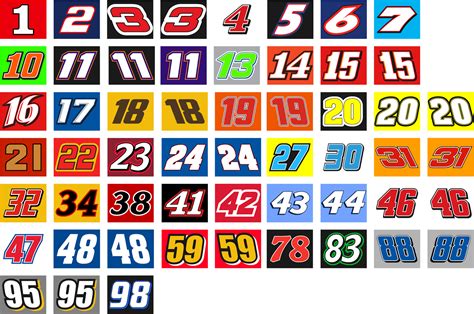7 Motocross Number Fonts Images Nascar Race Car Numbe