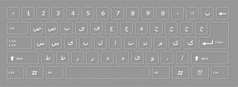 Onscreen Farsi Desktop Keyboard Free Download