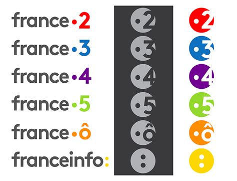 A12 tv, france tv channel. FORUMS.lenodal.com • Consulter le sujet - france·tv ...
