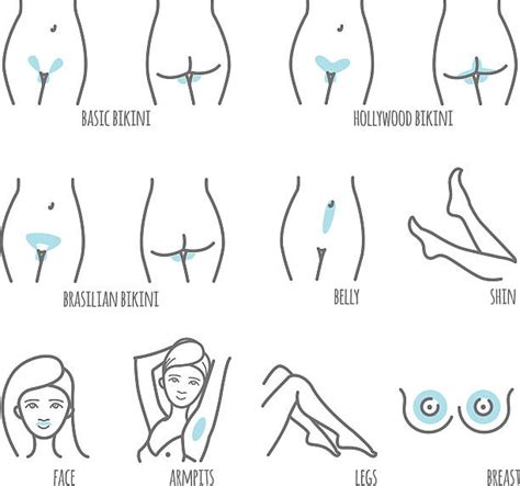 ⋙ 5 astuces pour se débarrasser des poils incarnés. Royalty Free Hair Wax Clip Art, Vector Images ...