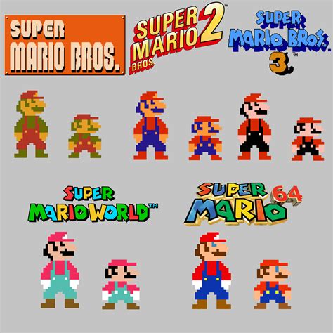 Original Super Mario Bros Sprite Palette Swapped With Other Mario