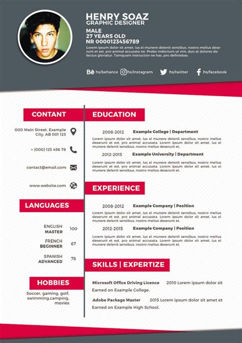 10 Cara Membuat Resume Profesional