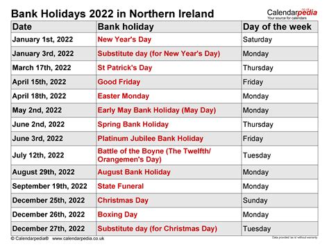 Christmas Bank Holiday 2021 Ireland Latest News Update