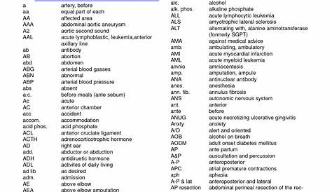 medical terminology abbreviations | Medical terminology, Medical