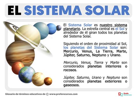 ¿que Es El Sistema Solar Planetas Y Características