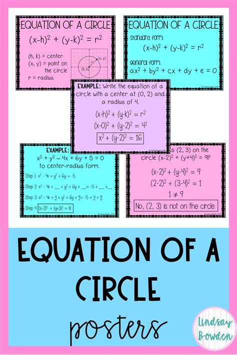 Equation Of A Circle Posters These Posters Include Writing The