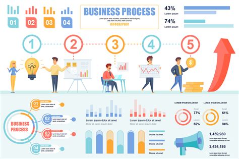 Business Process Infographic Template Graphic By Alexdndz · Creative