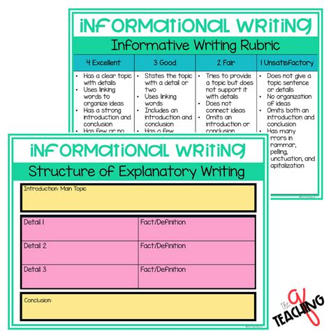 Informational Writing Lessons Made Easy The Teaching Q