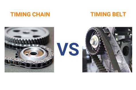 When To Exchange The Timing Chain On Your Car Pro Car Insurance Online