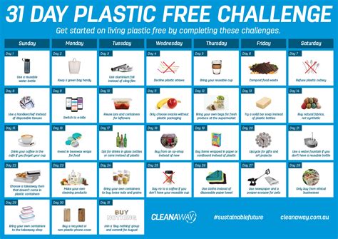 100 Ways To Reduce Plastic Pollution
