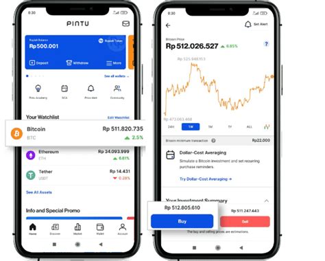 Review Aplikasi Pintu Trading Aset Crypto Indonesia Bikinhoki