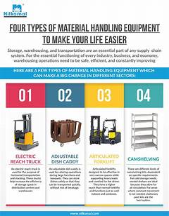 The Material Handlers Toolkit Essential Equipment For Success