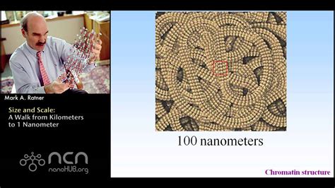 Size And Scale A Walk From Kilometers To One Nanometer Youtube